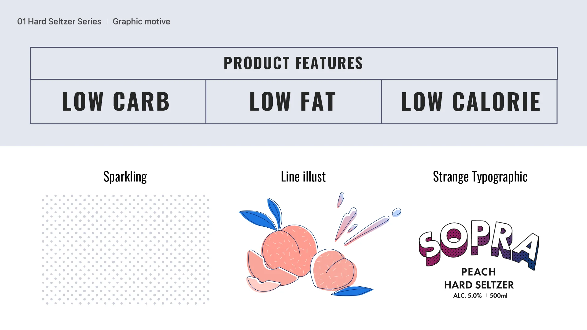 Craft Beer Packaging & Illustration System 1